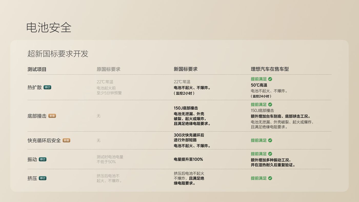250729_抖圈i8发布会_16比9_final.078.jpg